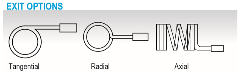 Dimensional reference