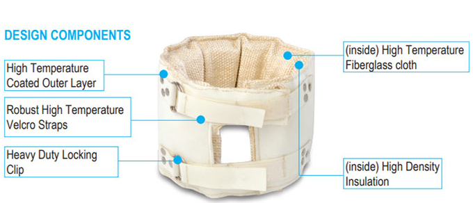 Dimensional reference