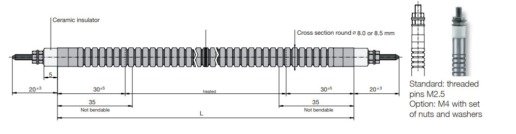 Flexible tubular heaters groove diagram